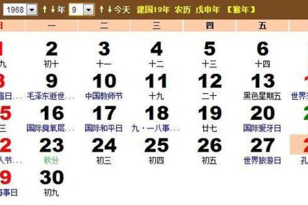 二月九日是黄道吉日吗 二月九日是黄道吉日吗