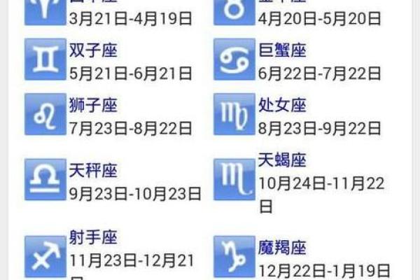 第一星座网今日运势星座屋2025年3月28日 第一星座网今日运势星座屋2025年3月28日