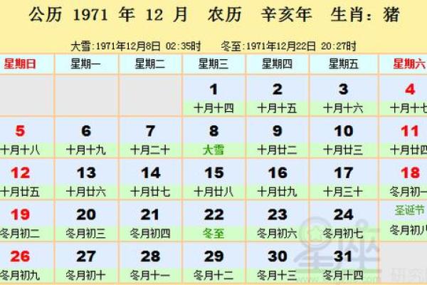 阴历十月份黄道吉日 阴历十月份黄道吉日