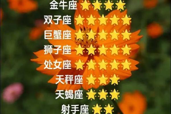 2025年3月24日白羊座今日运势第一星座屋 2025年3月24日白羊座今日运势第一星座屋