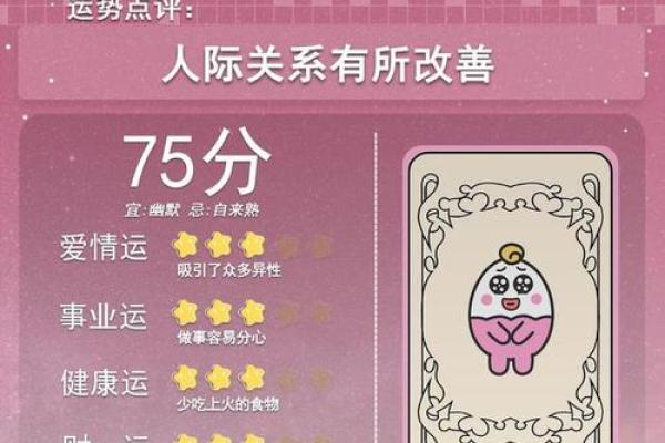 第一星座网今日运势星座屋2025年3月29日 第一星座网今日运势星座屋2025年3月29日