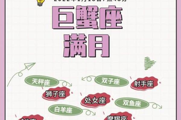 巨蟹座今日运势星座屋2025年3月25日 巨蟹座今日运势星座屋2025年3月25日