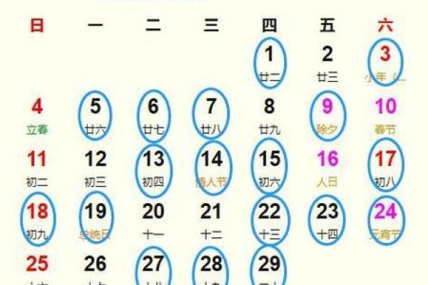 阴历2月初八是什么日子 阴历2月初八是什么日子
