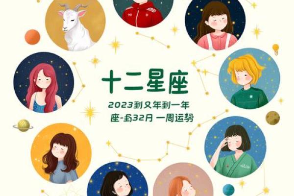 2025年3月22日每日星座运势第一星座网 2025年3月22日每日星座运势第一星座网