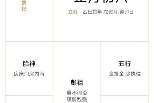 阴历2月吉日查询