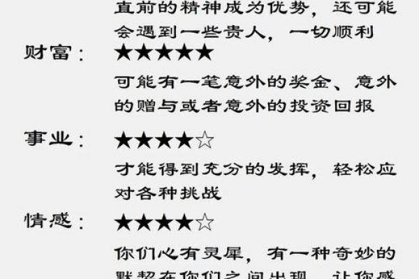 2025年3月31日处女座今日运势第一星座 2025年3月31日处女座今日运势第一星座