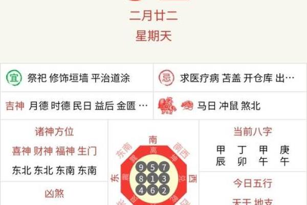 2025年3月31日第一星座运势每日更新