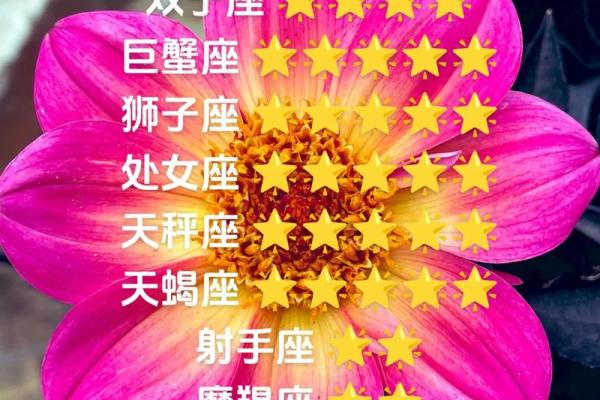 白羊座每日星座运势2025年3月30日 白羊座每日星座运势2025年3月30日