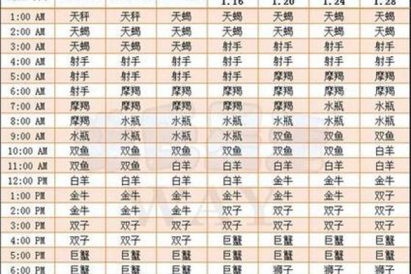 2025年3月23日摩羯座明日运势星座屋 2025年3月23日摩羯座明日运势星座屋