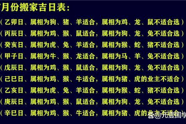 2022年2月搬家吉日 2022年2月搬家吉日