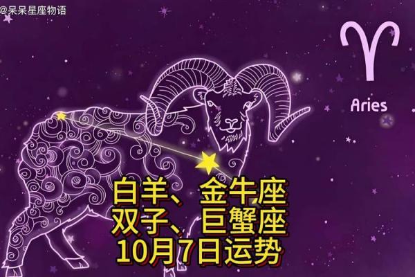 白羊座每日星座运势2025年3月27日