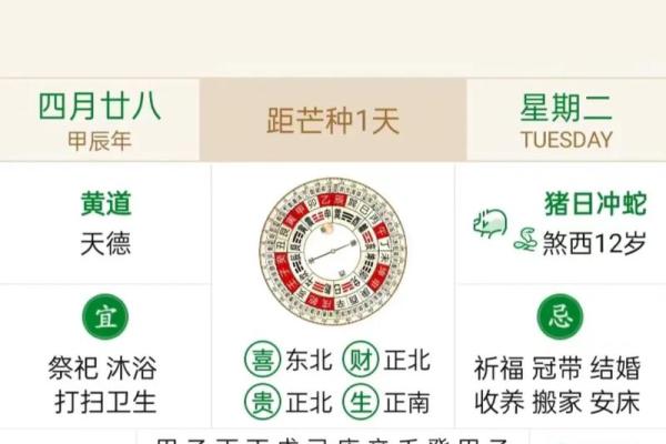 2024年2月进火黄道吉日(2024年二月份日历表) 2024年2月进火黄道吉日(2024年二月份日历表)