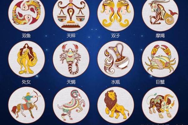 2025年3月24日第一星座运势每日更新 2025年3月24日第一星座运势每日更新