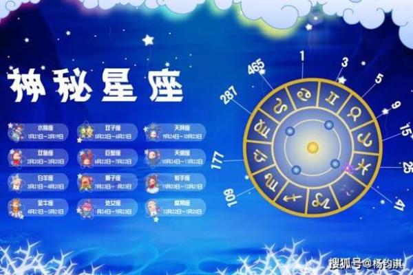 2025年3月24日第一星座运势每日更新 2025年3月24日第一星座运势每日更新