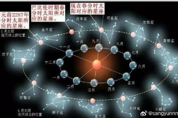 白羊座今日运势星座屋2025年3月30日 白羊座今日运势星座屋2025年3月30日