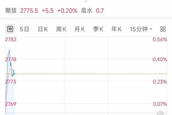 2018年2月17日是什么日子 2018年2月17日是什么日子