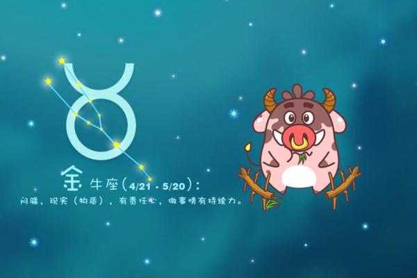 2025年3月22日今日星座运势查询第一星座网 2025年3月22日今日星座运势查询第一星座网