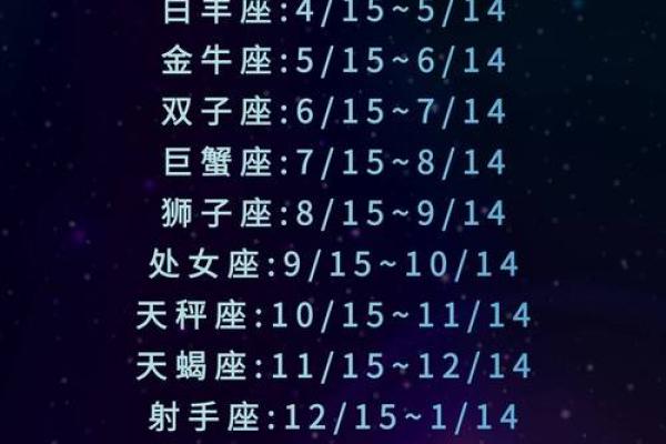 十二星座2025.3.23运势 十二星座2025.3.23运势
