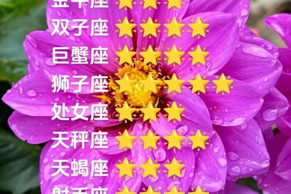 白羊座今日运势 第一星座网2025年3月27日