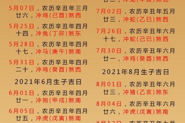 阳历12月份的黄道吉日 阳历12月份的黄道吉日