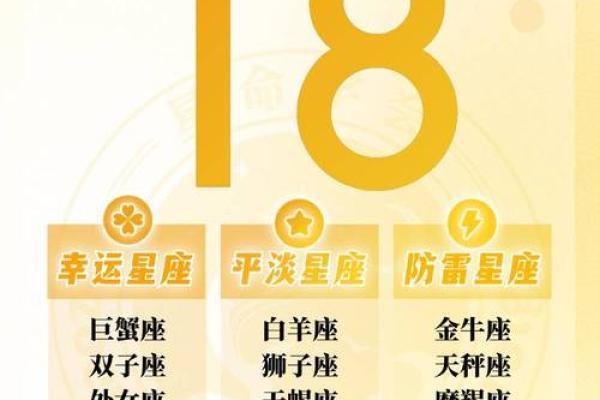 今日星座运势美国神婆网_12星座今日运势查询星座屋神婆网 今日星座运势美国神婆网_12星座今日运势查询星座屋神婆网