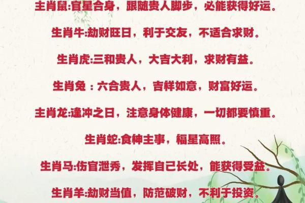 星座运势2023年运程 运势查询2023 星座运势2023年运程 运势查询2023