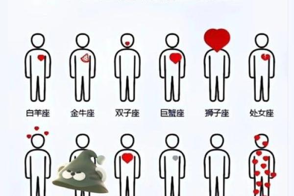 双子座和狮子座配吗 狮子男爱上双子女就完了 双子座和狮子座配吗 狮子男爱上双子女就完了