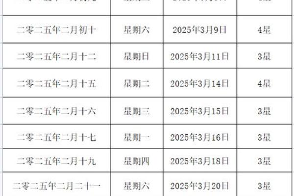 6月份结婚吉日(6月份结婚吉日有哪几天) 6月份结婚吉日(6月份结婚吉日有哪几天)