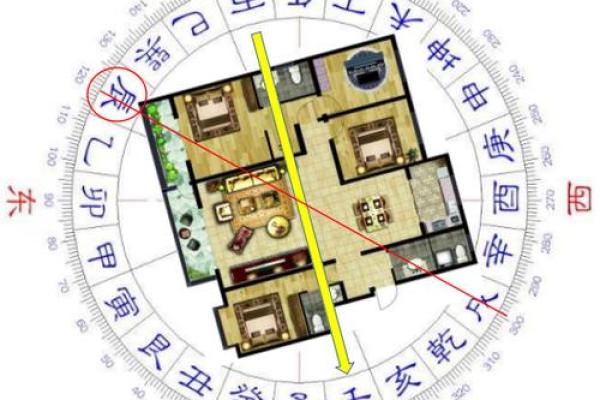 今年哪个方向不能动土(今年哪个方位不能动土) 今年哪个方向不能动土(今年哪个方位不能动土)