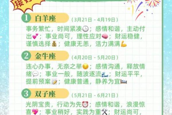 金牛座2025年每月运势详解全年运势大揭秘 金牛座2025年每月运势详解全年运势大揭秘