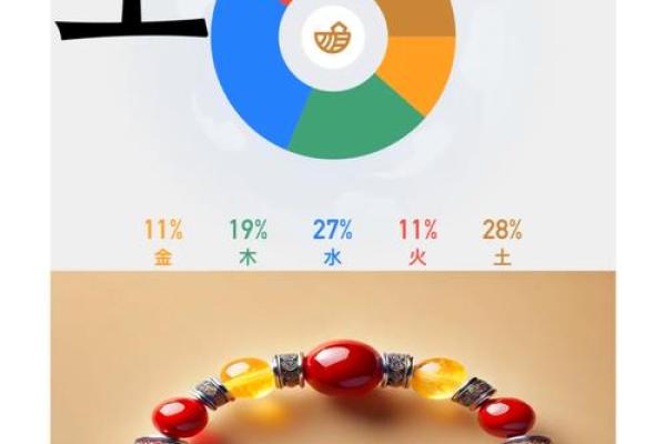 正月动土有什么讲究