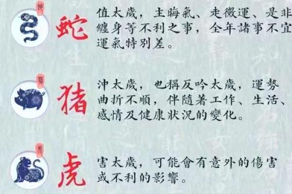 哪天动土好 哪天动土好