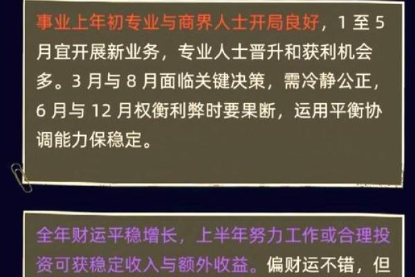 2025星座运势大解析未来一年运势全揭秘