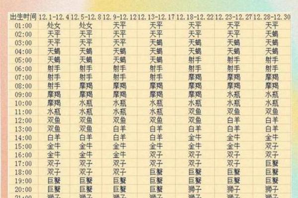 十二星座运势屋_十二星座运势屋2023年最新星座运势解析 十二星座运势屋_十二星座运势屋2023年最新星座运势解析