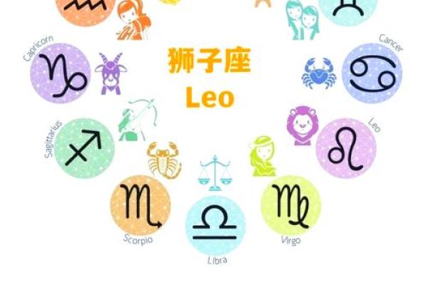 狮子座名字大全霸气与优雅的完美结合 狮子座名字大全霸气与优雅的完美结合