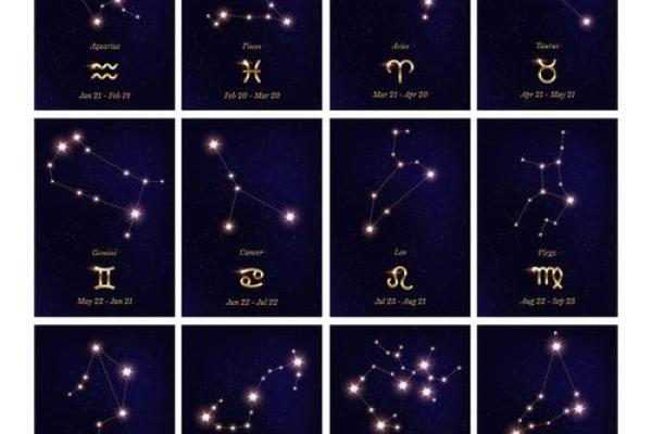 2025年各星座运势 2025年星座运势排行榜