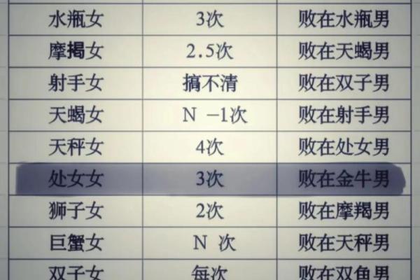 处女座男生2025运势怎么样_处女座男2021年下半年感情运势 处女座男生2025运势怎么样_处女座男2021年下半年感情运势