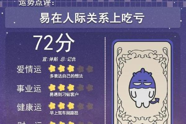 星座运势第一星座运势 星座运势第一星座运势查询
