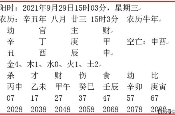 店铺开业择日(店铺开业择日需要八字吗) 店铺开业择日(店铺开业择日需要八字吗)