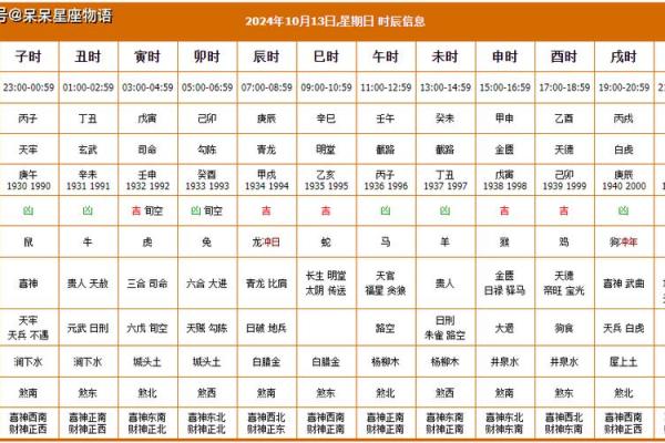 10月份有哪些吉日 10月份有哪些吉日