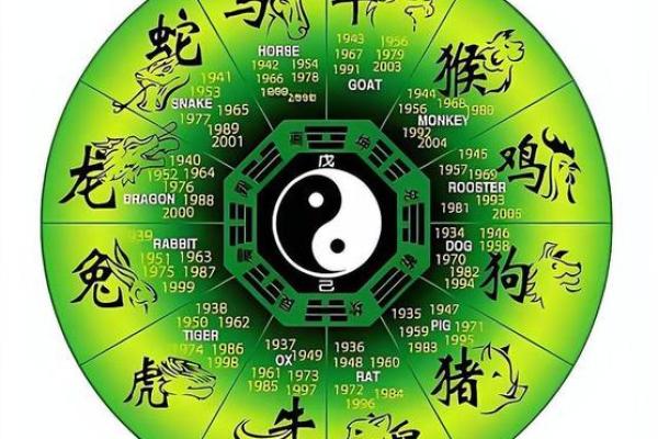 风光无限打一生肖(风光无限好猜生肖) 风光无限打一生肖(风光无限好猜生肖)