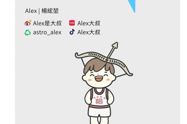 2024年最准星座运势查询揭秘你的全年运势走向 2024年最准星座运势查询揭秘你的全年运势走向