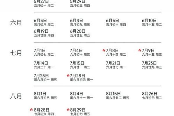 2025年时候搬家的日子(2025年的好日子) 2025年时候搬家的日子(2025年的好日子)