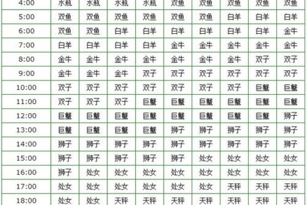 白羊男下周运势_白羊男下周运势怎么样 白羊男下周运势_白羊男下周运势怎么样