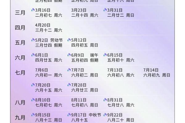 2025年2月结婚吉日表(2025年2月结婚黄道吉日) 2025年2月结婚吉日表(2025年2月结婚黄道吉日)