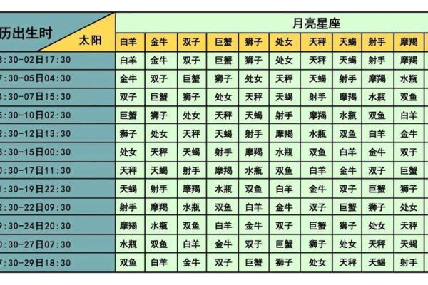 今日星座运势查询第一星座网 今日星座运势查询第一星座网_精准解析每日运势吉凶 今日星座运势查询第一星座网 今日星座运势查询第一星座网_精准解析每日运势吉凶