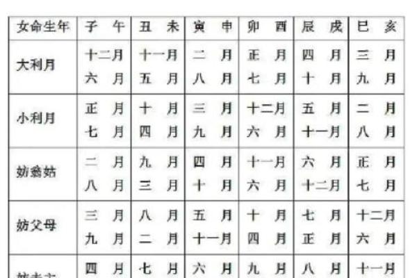2025年10月乔迁黄道吉日(20年十月哪天是黄道吉日适合乔迁) 2025年10月乔迁黄道吉日(20年十月哪天是黄道吉日适合乔迁)