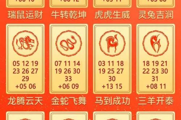 一语双关是什么生肖(一语双关是什么生肖正确答案) 一语双关是什么生肖(一语双关是什么生肖正确答案)