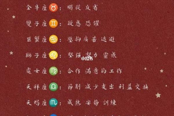 2025年星座屋每日运势详解精准预测你的每一天 2025年星座屋每日运势详解精准预测你的每一天