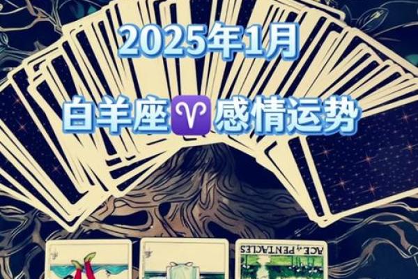 白羊2025运势_白羊2025运势查询 白羊2025运势_白羊2025运势查询